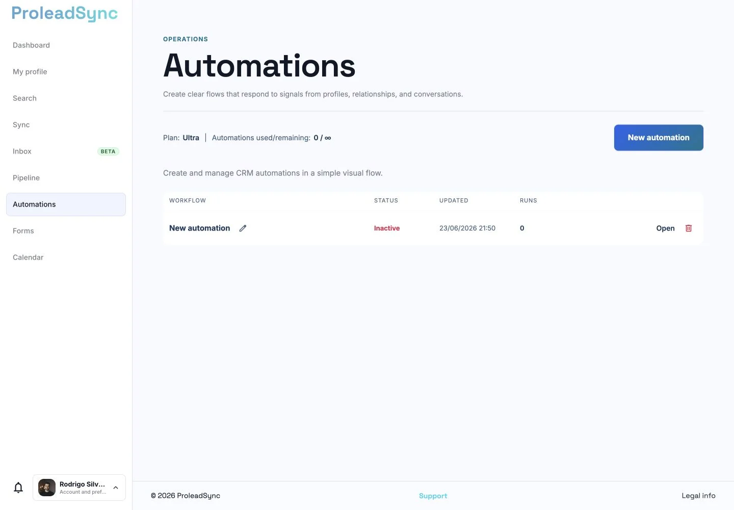 ProleadSync Automations page with the New automation button.