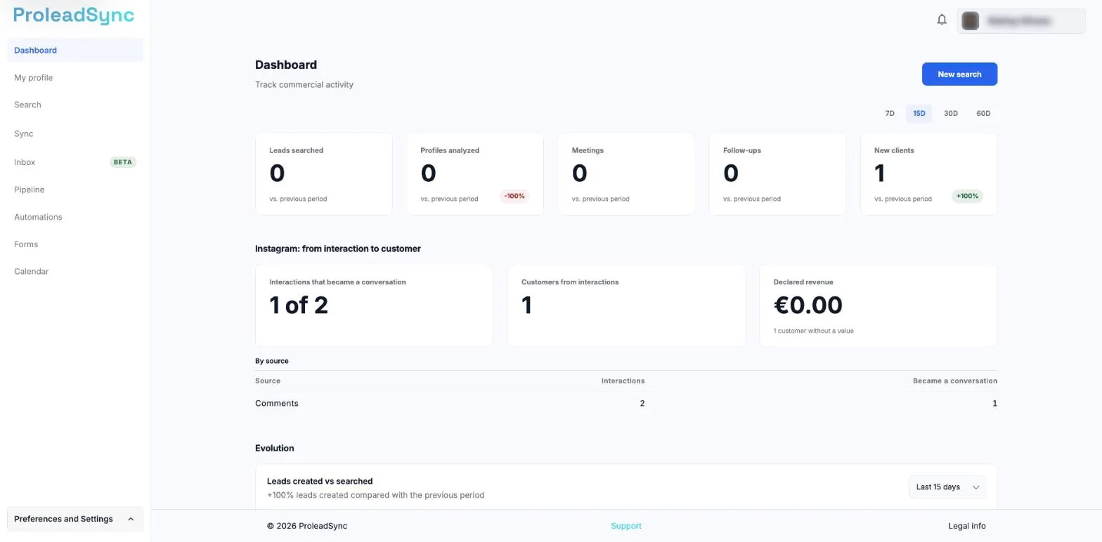 Dashboard with the period indicators, the Instagram: from interaction to customer block and the New search button.
