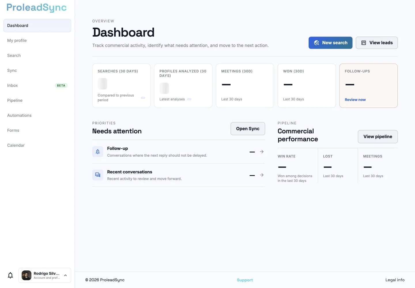 ProleadSync Dashboard with the Follow-ups and Needs attention areas.
