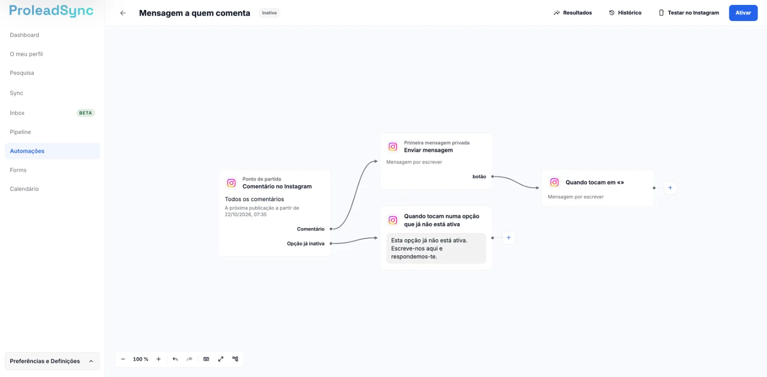 Canvas com o Comentário no Instagram ligado à primeira mensagem privada, o caminho botão até à mensagem seguinte e a saída Opção já inativa ligada à mensagem para opções inativas.
