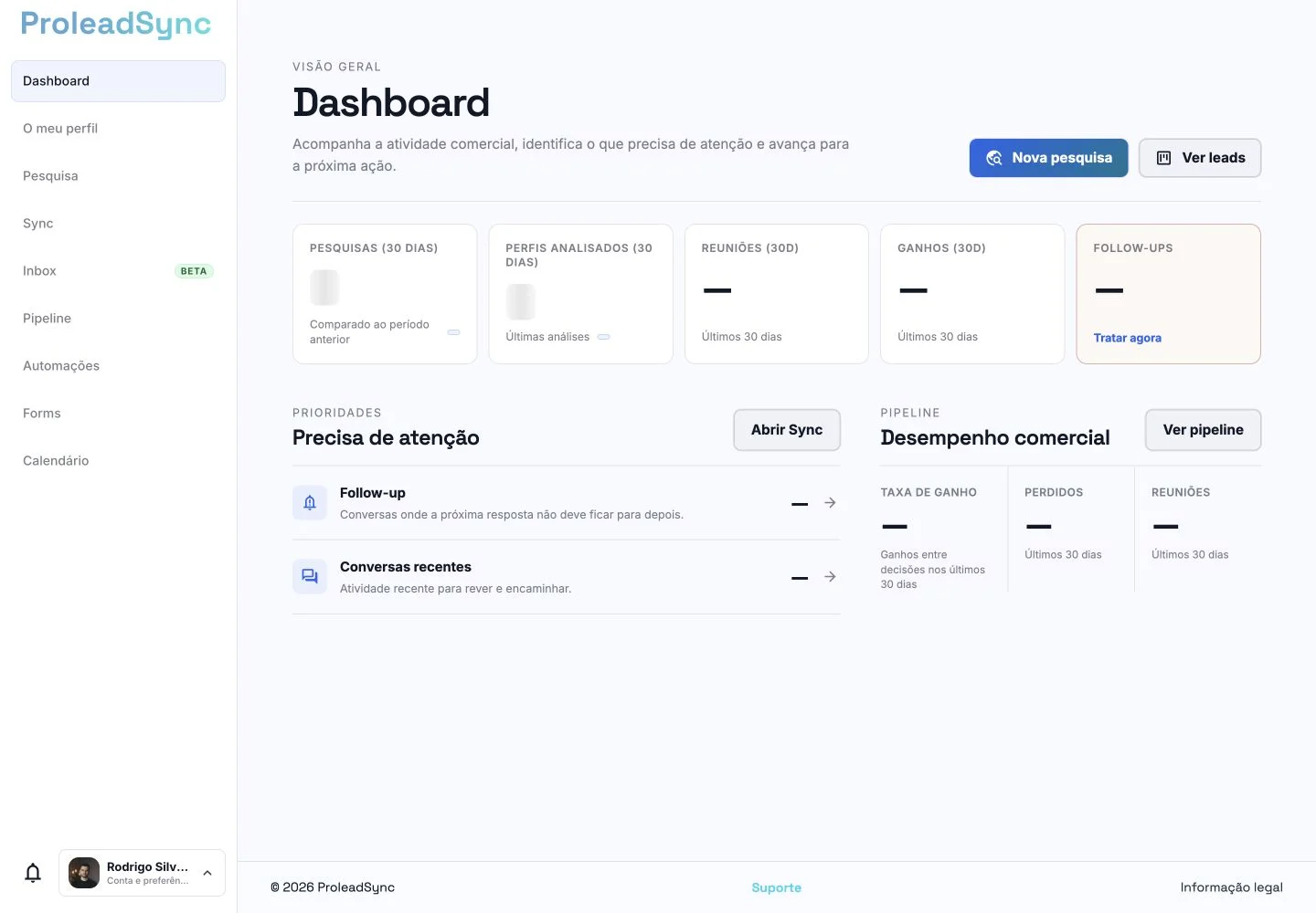 Dashboard da ProleadSync com as áreas Follow-ups e Precisa de atenção.